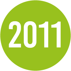 dates circles 2011