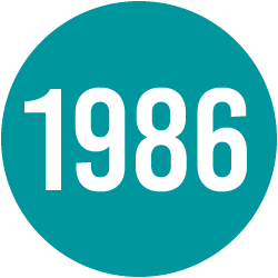 dates circles 1986