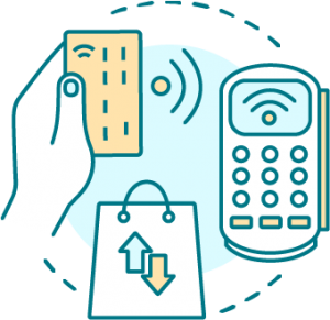 posim pos system credit card